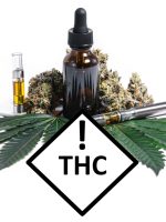 THC Symbol